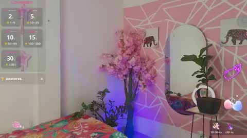 coral_larsson online show from April 2026 08:48:01 PM