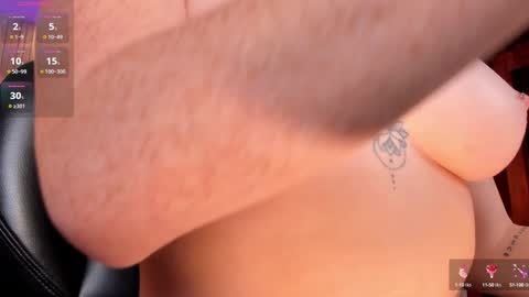 Corinne Russo online show from January 2025 07:00:02 AM