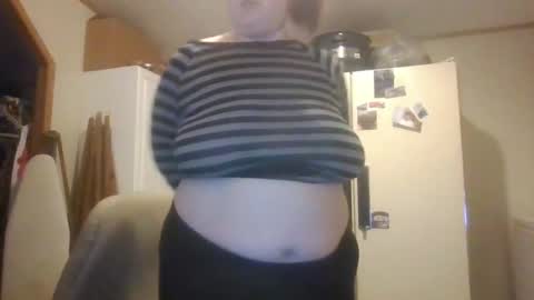 Snapshot of curvyplayday chatting on April 2026 03:08:02 AM dahlia -kim online show from April 2026 03:08:02 AM