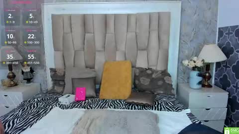 cutedollbabihotts online show from April 2026 05:14:02 PM