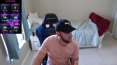 Snapshot of cutefloridaguy25 chatting on January 2025 03:22:02 PM onlyfansSexualAriesFL online show from January 2025 03:22:02 PM