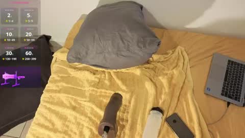 cutesubtwink101 online show from April 2026 08:50:01 PM