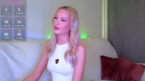 cutiefull_lion online show from April 2026 05:35:02 AM