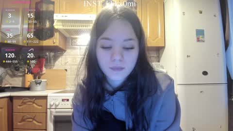 cutiekitty_cb online show from January 2025 10:40:02 AM