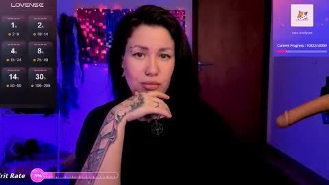 Dakota online show from January 2026 05:15:02 PM