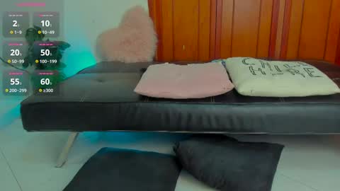 Snapshot of damn_fantasy chatting on February 2025 02:07:01 AM Kary-- independent model Schedule 0530am-1000am colombian time online show from February 2025 02:07:01 AM