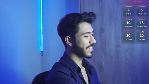 damon_frost online show from January 2025 10:19:01 PM