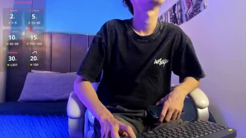 Thiago online show from February 2026 08:31:02 PM