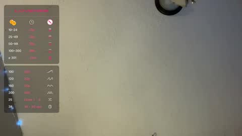 Dani Dragon online show from January 2025 08:13:02 AM