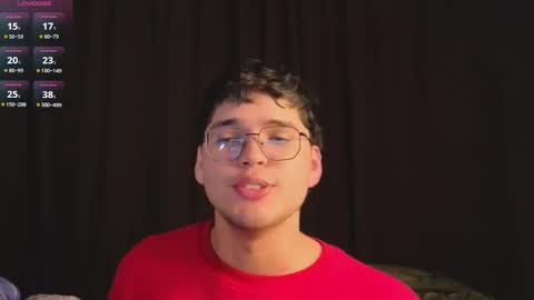 Snapshot of danijungle chatting on November 2025 02:43:01 AM Daniel online show from November 2025 02:43:01 AM