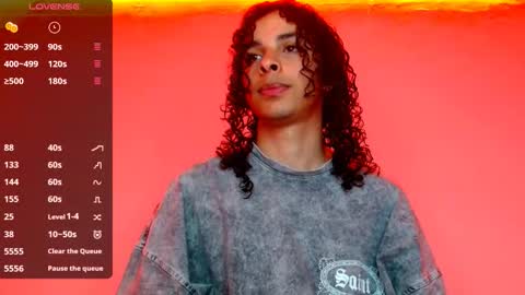 Danny online show from January 2026 01:11:01 AM