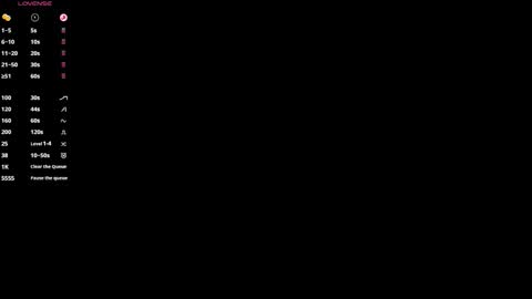 David10Maker online show from January 2026 07:17:01 PM