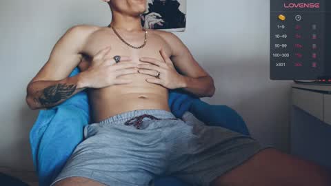 davidsalazar33 online show from January 2025 06:48:01 PM