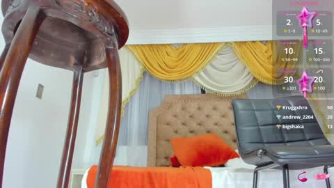 Snapshot of day_alexa chatting on January 2025 11:35:02 PM Day Alexa online show from January 2025 11:35:02 PM