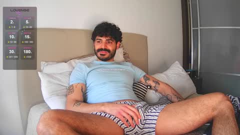 Snapshot of dearsweetboyz chatting on February 2025 12:35:02 PM Pablo online show from February 2025 12:35:02 PM