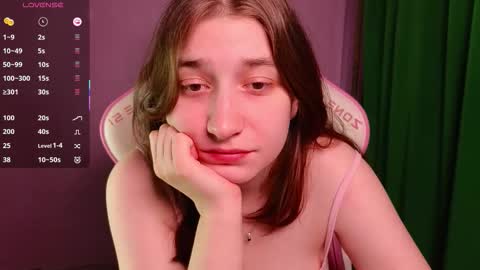 Princess Potato online show from March 2026 06:42:01 AM