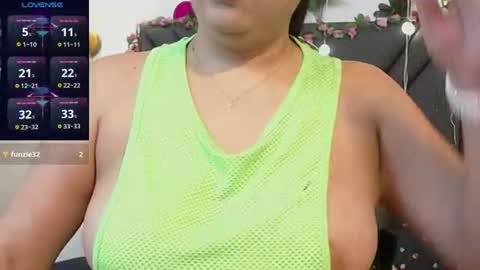 Snapshot of dharanisnisha chatting on June 2026 12:22:01 PM dharanisnisha online show from June 2026 12:22:01 PM