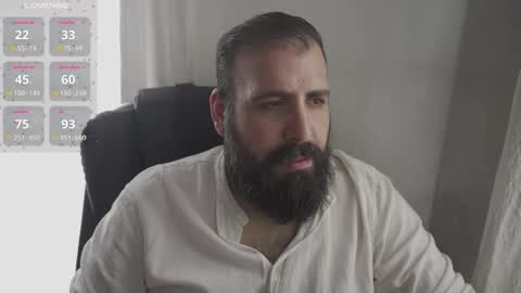 Snapshot of dicristalino chatting on September 2025 05:12:02 PM Cristian Dipolino online show from September 2025 05:12:02 PM