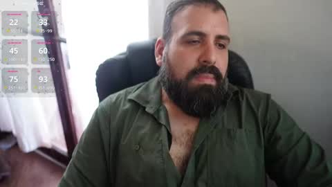 Snapshot of dicristalino chatting on September 2025 03:50:01 PM Cristian Dipolino online show from September 2025 03:50:01 PM