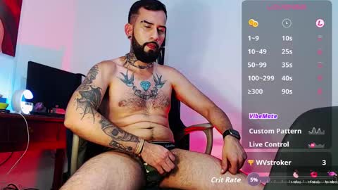  Dylan  online show from November 2025 02:12:01 AM