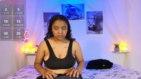 dinokoandkimcyci online show from April 2026 12:31:01 PM