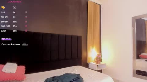 Soffie - Valentina - Yuya  Astro online show from March 2026 11:00:02 PM