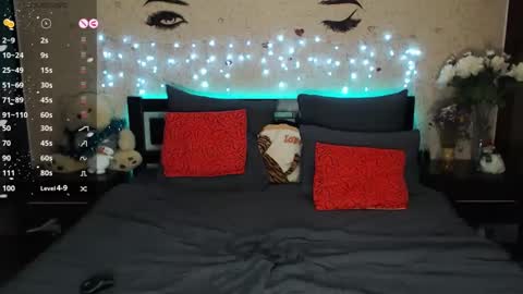 Djessica777 online show from January 2025 05:53:01 PM