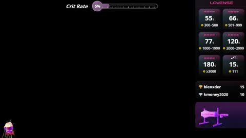 Brandon online show from December 2025 05:03:02 AM