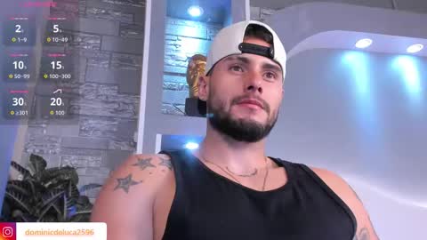 dominic de luca online show from March 2026 03:45:02 AM