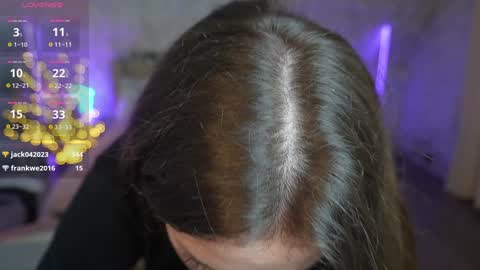 DONNA online show from January 2025 02:41:01 AM