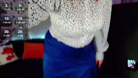 Dora online show from February 2025 07:40:01 AM