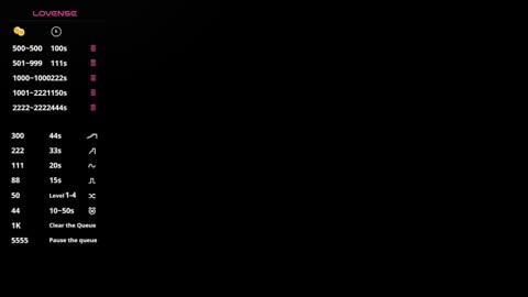 Julia online show from November 2025 05:31:02 AM