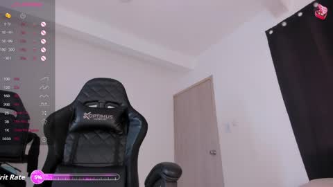Snapshot of dulcelola_ chatting on May 2026 04:15:02 PM dulcelola_ online show from May 2026 04:15:02 PM