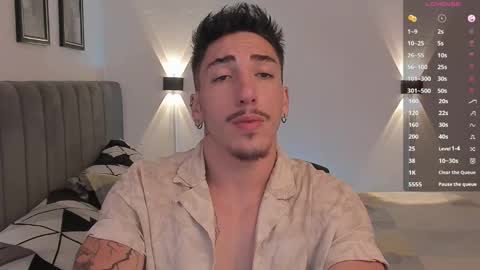 Bryan model independient online show from January 2025 07:28:01 PM