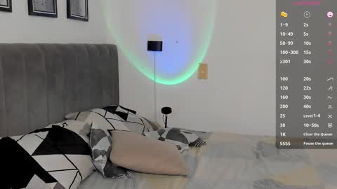 Bryan model independient online show from March 2025 08:32:02 PM