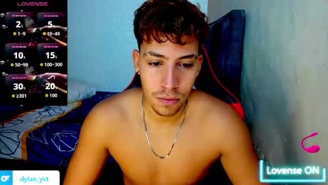 Snapshot of dylan_yvt chatting on April 2026 07:11:02 PM yohe online show from April 2026 07:11:02 PM