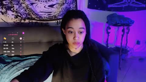 Snapshot of ela_0 chatting on January 2025 09:34:01 AM Ela  Help me reach 100 thumbs up online show from January 2025 09:34:01 AM
