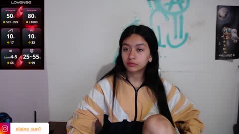 Elaine eli online show from December 2024 03:37:02 AM