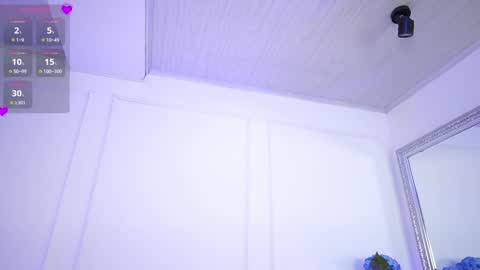 Snapshot of elasummeer chatting on January 2025 11:58:02 AM Elasummeer online show from January 2025 11:58:02 AM