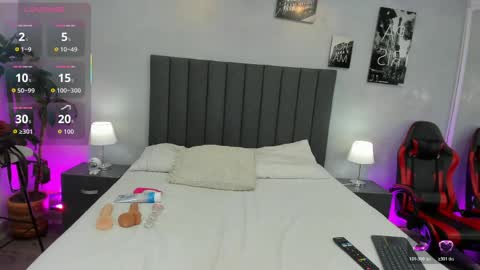 Elektra Payton online show from April 2026 03:28:01 AM