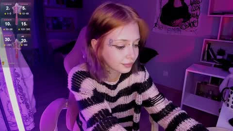 Snapshot of eliza_sadcat chatting on January 2025 05:49:02 PM Elizabeth online show from January 2025 05:49:02 PM