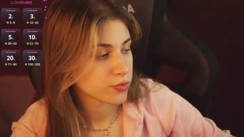 elliecutes online show from February 2025 06:29:02 AM