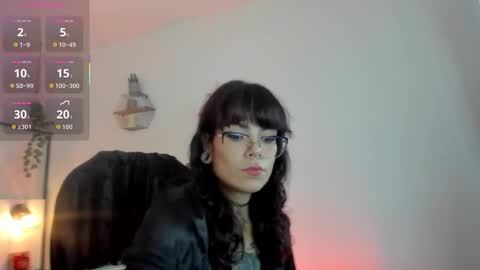 Snapshot of emeralda_co chatting on September 2025 12:21:02 PM Esmeralda online show from September 2025 12:21:02 PM