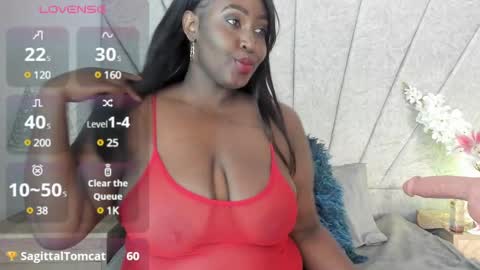 emilyrojas online show from January 2025 02:00:01 PM