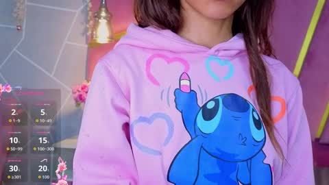 emma cortez online show from April 2026 11:46:02 AM