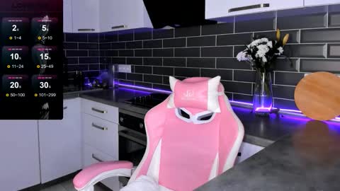 Shaiya online show from October 2025 05:21:02 PM