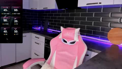 Shaiya online show from October 2025 07:54:01 AM