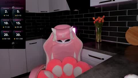 Shaiya online show from March 2026 03:49:02 PM