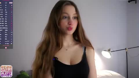 Snapshot of emmiemurray chatting on June 2026 10:36:02 AM Aurora online show from June 2026 10:36:02 AM