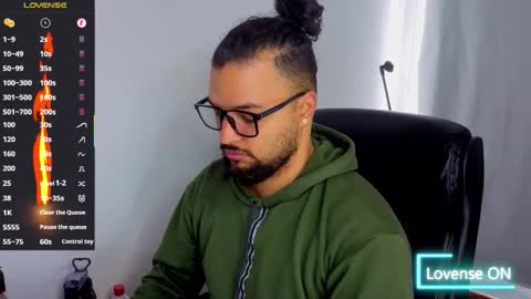 ernesto rodriguez 82 online show from November 2025 03:58:01 PM